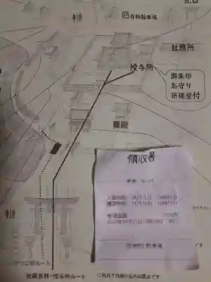 根津神社の周辺