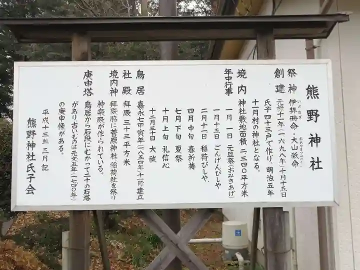 熊野神社の歴史