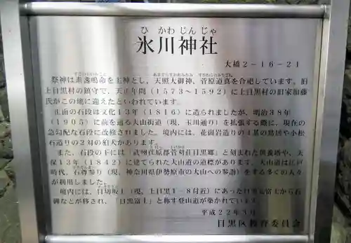 上目黒氷川神社の歴史