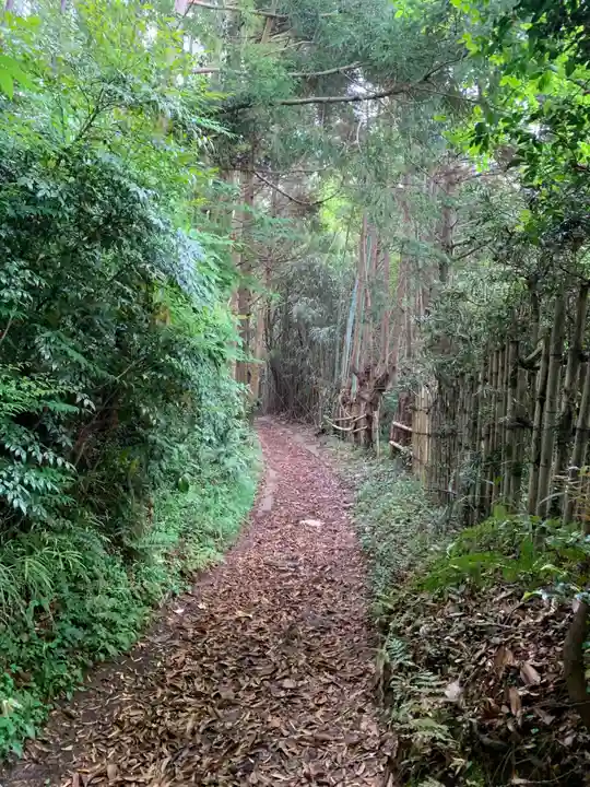 十二所神社(千葉県)