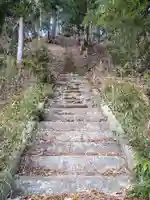 愛宕神社(宮城県)