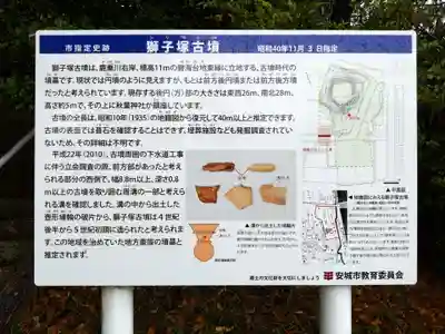 東町秋葉神社(愛知県)