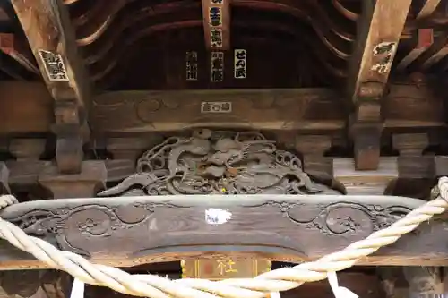 別雷神社の本殿