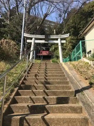 日枝神社の鳥居