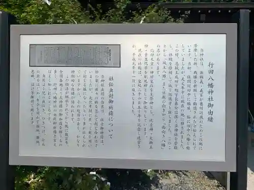 行田八幡神社の歴史