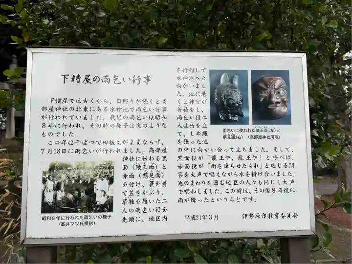 髙部屋神社(神奈川県)