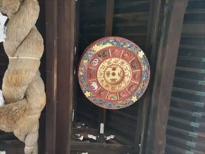 大阪天満宮の芸術