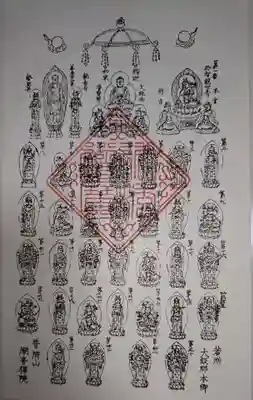 三十三体観音像ご説明