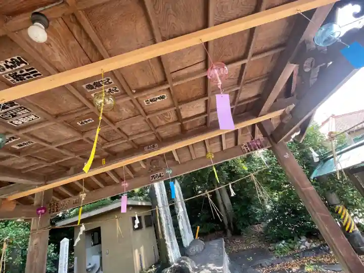 都波岐奈加等神社(三重県)