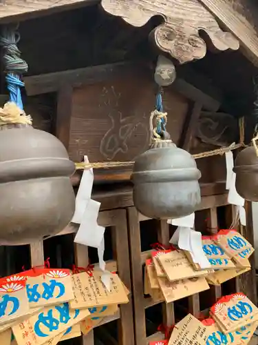 行田八幡神社の絵馬