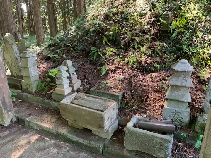 天徳山大日堂(千葉県)