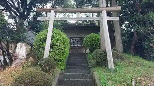 山神社（富士岡）(静岡県)