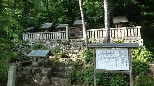 白山神社の末社・摂社