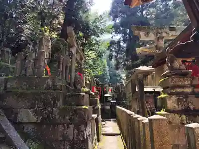 眼力社(京都府)