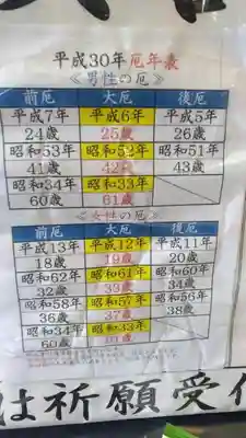 太宰府天満宮(福岡県)