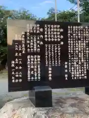 味美白山神社の歴史