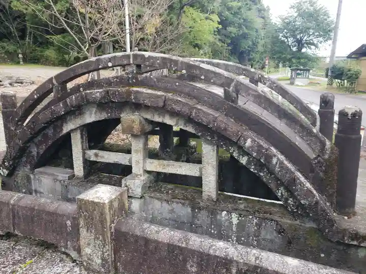 三輪神社(岐阜県)