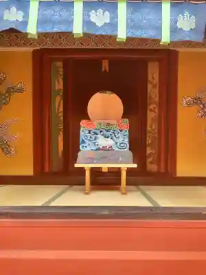 大國魂神社の本殿・本堂