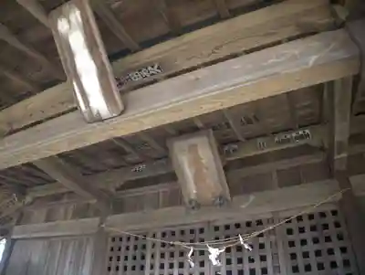 日枝神社の本殿・本堂