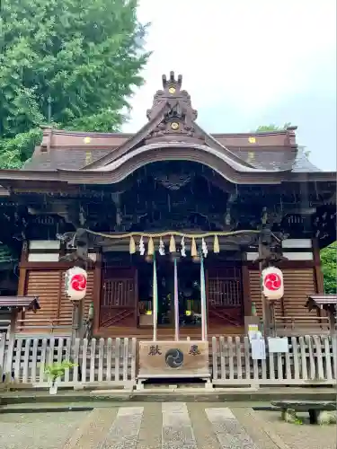 滝野川八幡神社(東京都)