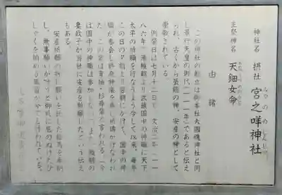 大國魂神社(東京都)