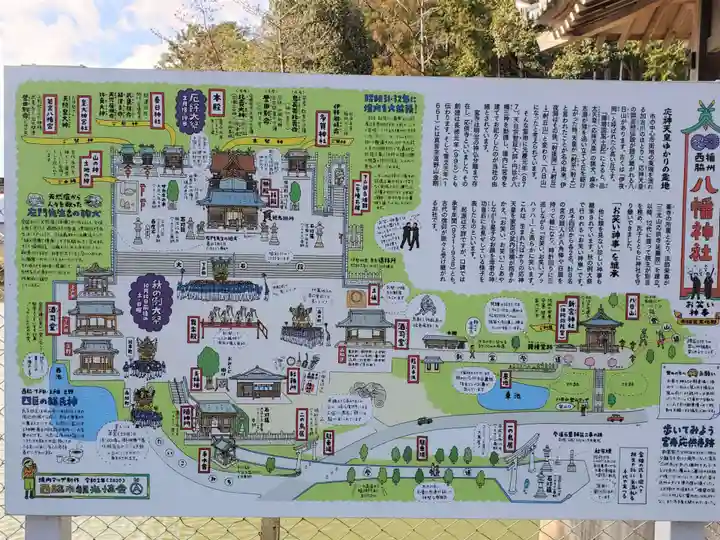 西脇八幡神社のその他建物