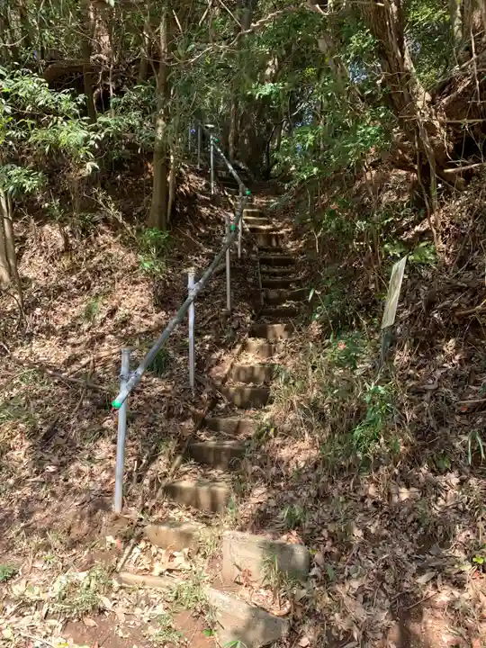浅間神社(千葉県)