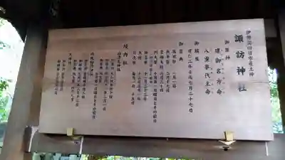 諏訪神社(三重県)