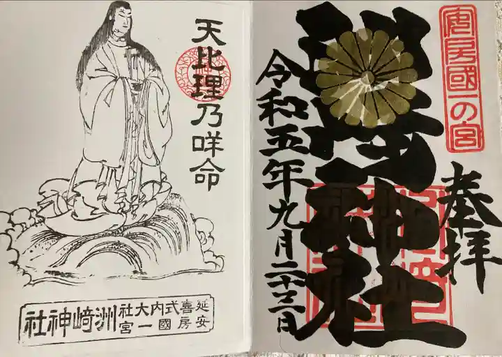 洲崎神社(千葉県)