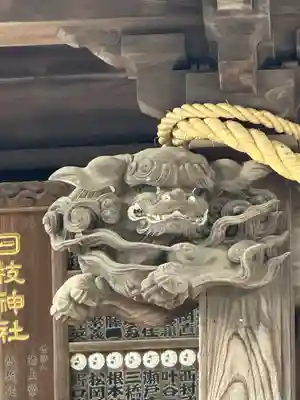 丸子山王日枝神社の芸術