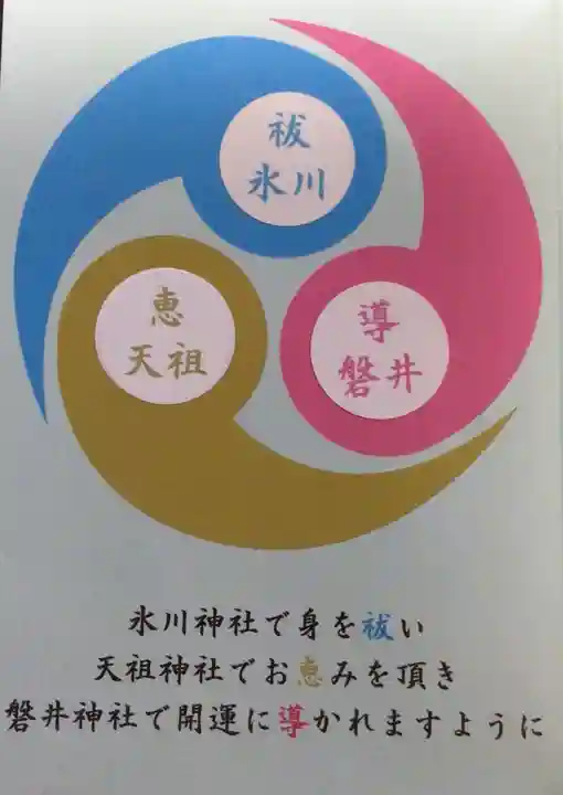 磐井神社(東京都)