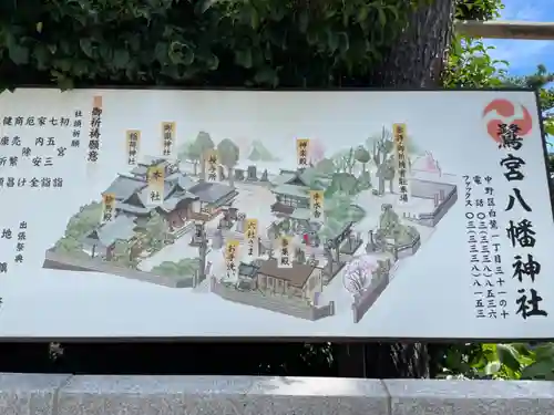 鷺宮八幡神社の歴史