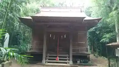 八坂神社の本殿・本堂