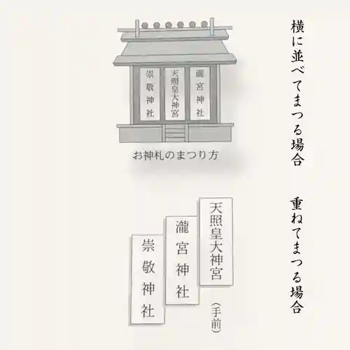 瀧宮神社(広島県)