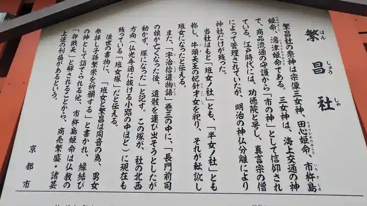 繁昌神社の歴史