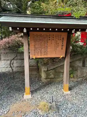 東京大神宮(東京都)