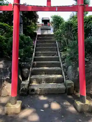 和田稲荷神社(東京都)