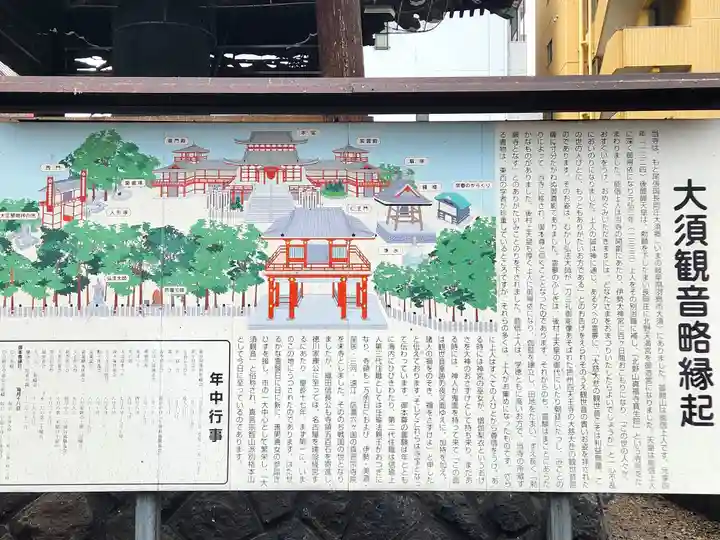 大須観音 (北野山真福寺宝生院)の歴史