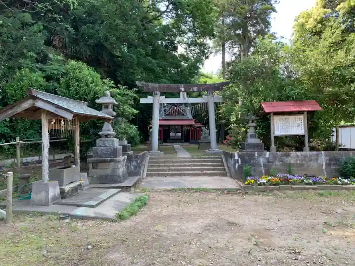 末廣神社(千葉県)