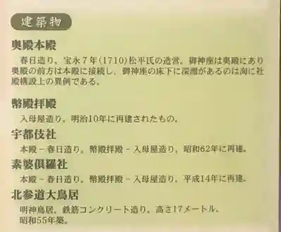 田村神社の授与品その他
