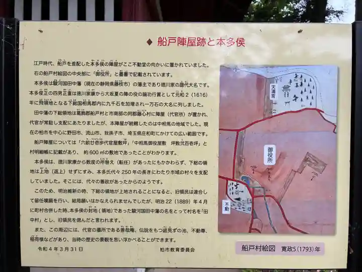 不動堂(千葉県)