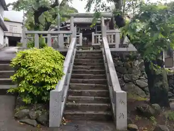西沢稲荷神社(茨城県)
