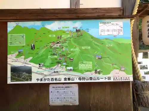 金峯神社(山形県)