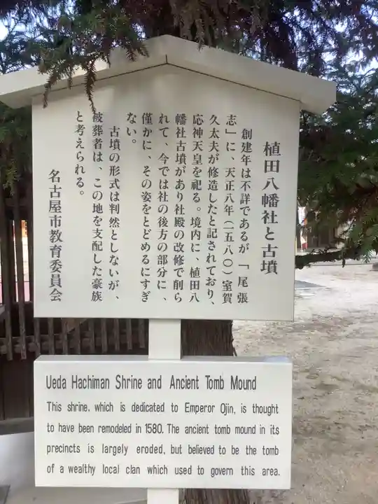 植田八幡宮の歴史