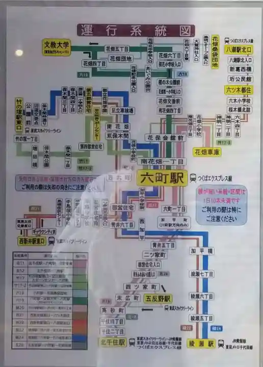 七面大明神のその他建物