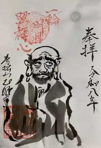 正眼寺(愛知県)