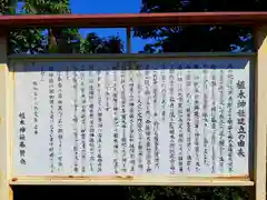 植木神社の歴史