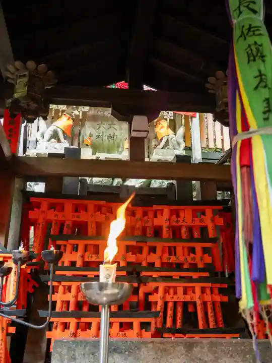 眼力社の{uncategorized: "未分類", other: "その他", undefined: "問題あり", building: "その他建物", grave: "お墓", sacred_gate: "鳥居", guardian: "狛犬", statue: "像", buddha: "仏像", history: "歴史", nature: "自然", garden: "庭園", animal: "動物", pagoda: "塔", temizu: "手水舎", mountain_gate: "山門・神門", sanctuary: "本殿・本堂", subordinate: "末社・摂社", art: "芸術", scenery: "景色", jizo: "地蔵", ema: "絵馬", goshuin: "御朱印", omikuji: "おみくじ", items: "授与品その他", amulet: "お守り", goshuincho: "御朱印帳", eats: "食事", festival: "お祭り", votive_dance: "神楽", shichigosan: "七五三参", wedding: "結婚式", experience: "体験その他", initially: "初詣", around: "周辺", anti_infection: "感染症対策"}