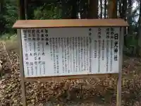 日光神社(鹿児島県)