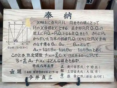 武田神社の絵馬